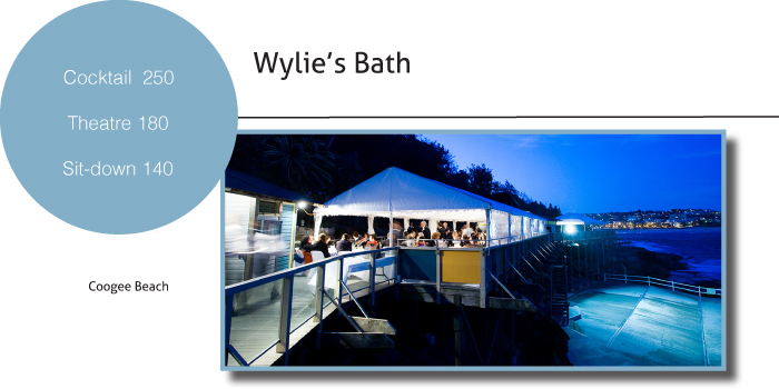 Wylies-Bath-card